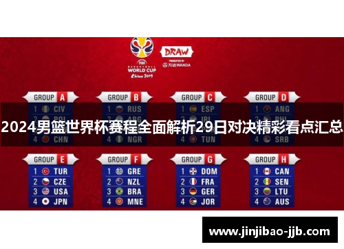 2024男篮世界杯赛程全面解析29日对决精彩看点汇总