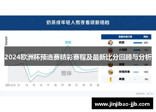 2024欧洲杯预选赛精彩赛程及最新比分回顾与分析